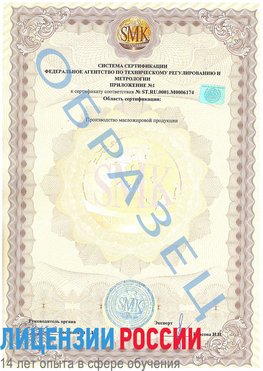 Образец сертификата соответствия (приложение) Щербинка Сертификат ISO 22000